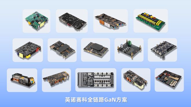 从APEC2024看未来顶尖功率器件企业的技术展示与合作机遇(图14)