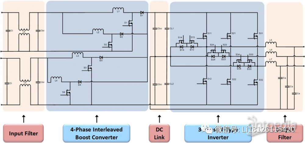 碳化硅器件在光伏逆变器中的应用(图1)