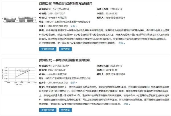 芯片散热大消息！华为新布局碳化硅散热技术曝光(图1)