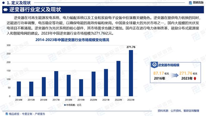 2024年中国逆变器产业现状及发展趋势研究报告（智研咨询发布）(图2)