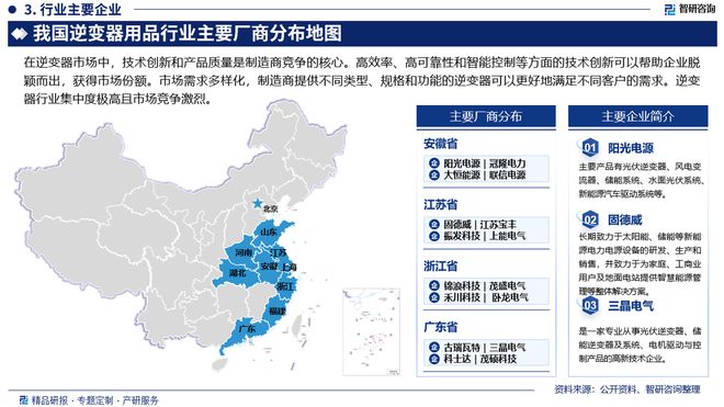 2024年中国逆变器产业现状及发展趋势研究报告（智研咨询发布）(图4)