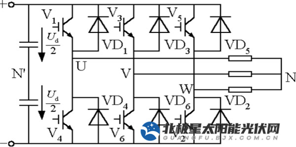简述光伏并网逆变器(图5)