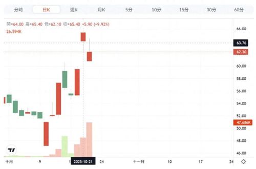 大陆反击荷兰台企趁机抢安世市场：从两件事看穷台应该早点做了(图1)