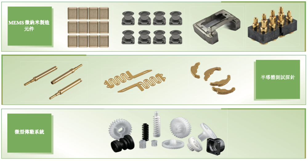 江苏半导体“小巨人”冲刺港交所半年收入4亿市值74亿(图2)