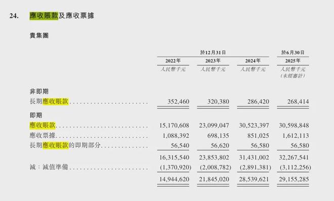 价值重估后的阳光电源还有看点吗？(图10)