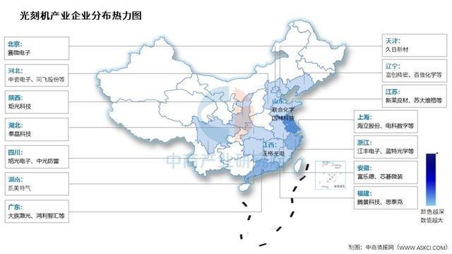 2025年中国光刻机产业链图谱及投资布局分析(图14)