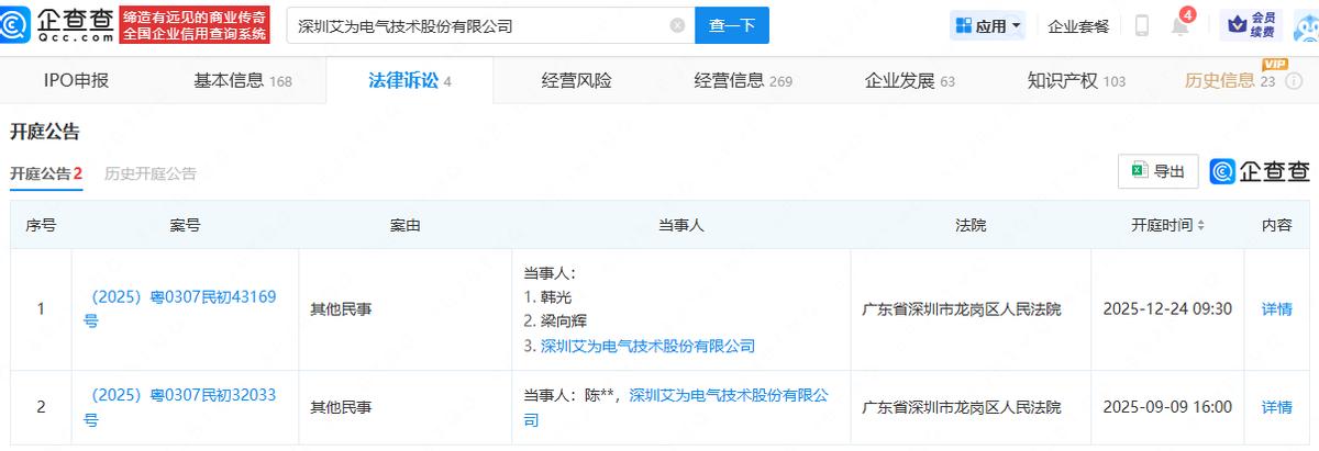 艾为电气向大股东既采又销所签特殊权利条款终止可(图1)