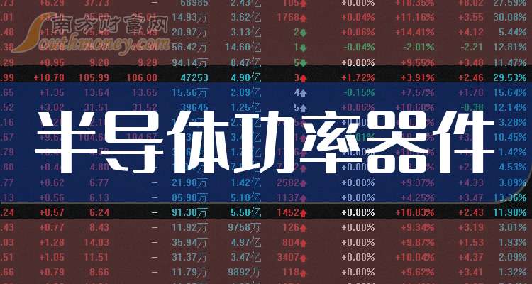 2大半导体功率器件概念龙头股值得关注和研究（202496）(图1)