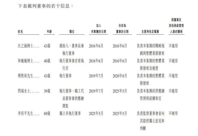 新股消息基本半导体二次递表港交所专注于碳化硅功率器件的研发、制造及销售(图6)