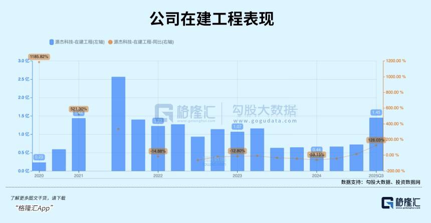 暴涨3倍！光模块背后大赢家(图10)