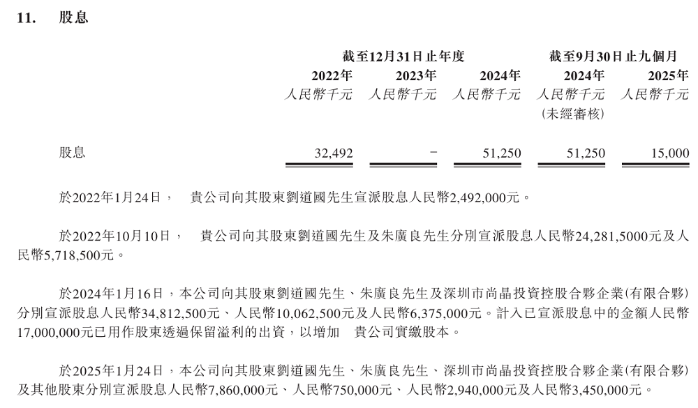 深圳半导体夫妻档再战港股IPO(图13)