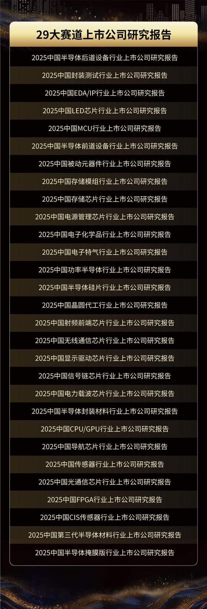 集微咨询发布《2025中国功率半导体行业上市公司研究报告(图6)