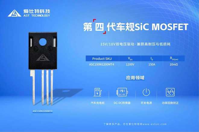 【IC风云榜候选企业91】爱仕特科技彰显三代半国产“芯”实力：问鼎“低空开拓先锋”突破车规技术壁垒(图2)