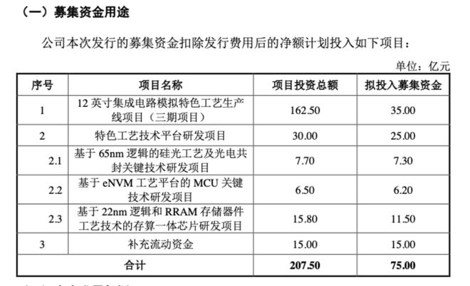 估值超250亿！粤芯半导体拟IPO募资75亿系大湾区首家量产12英寸晶圆厂(图2)