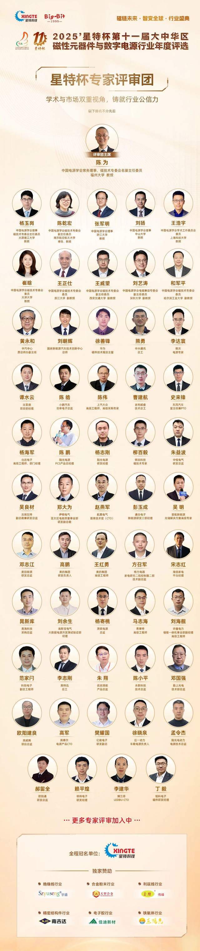 磁性元件与电源行业评选评审团公布(图1)