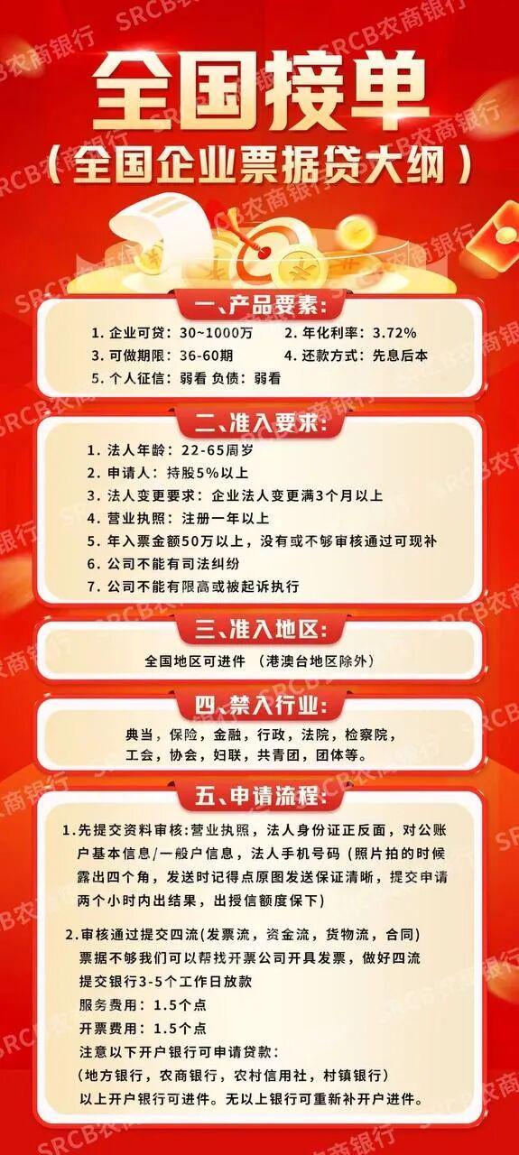 半导体的下半场真正的分水岭已经出现(图1)