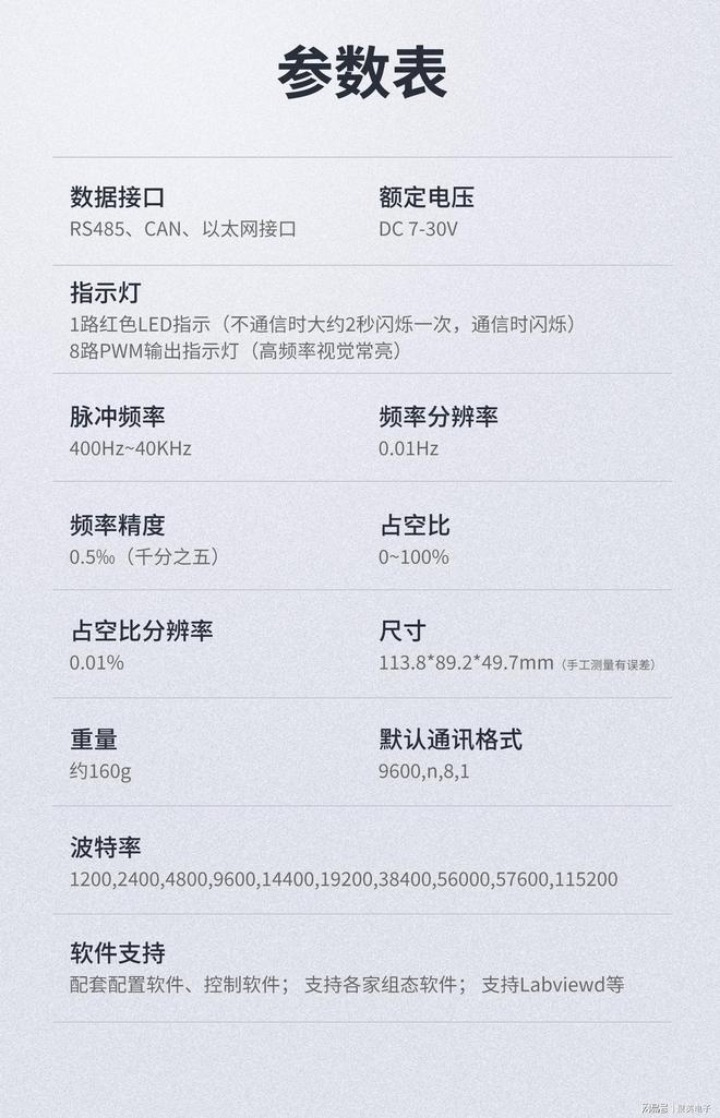 工业级脉冲输出模块：7大核心领域应用场景汇总(图4)