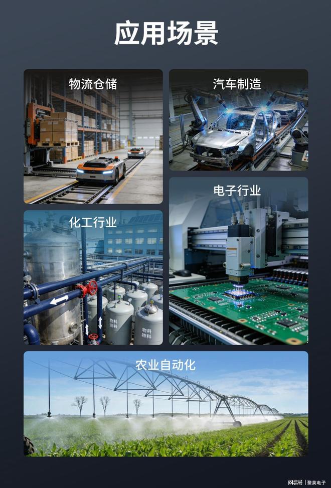 工业级脉冲输出模块：7大核心领域应用场景汇总(图6)