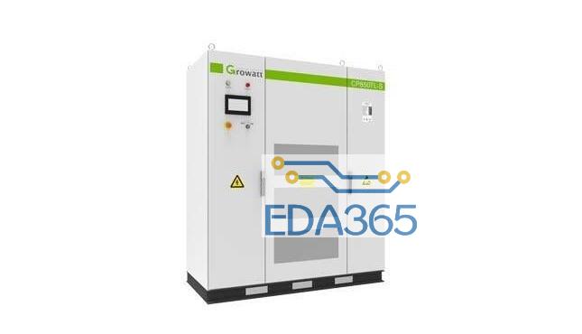 光伏逆变器的结构原理及其分类(图5)