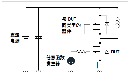 泰克助力高效功率器件评估深度解析功率半导体双脉冲测试(图1)