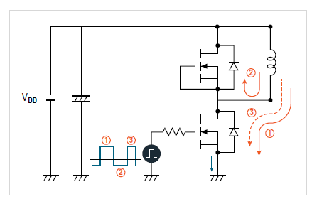 泰克助力高效功率器件评估深度解析功率半导体双脉冲测试(图2)