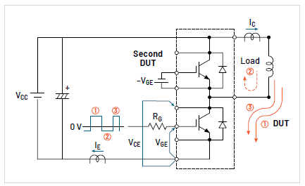 泰克助力高效功率器件评估深度解析功率半导体双脉冲测试(图3)