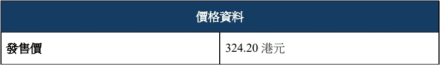 思格新能募44亿港元首日涨103%华为称涉嫌侵害专利权(图2)