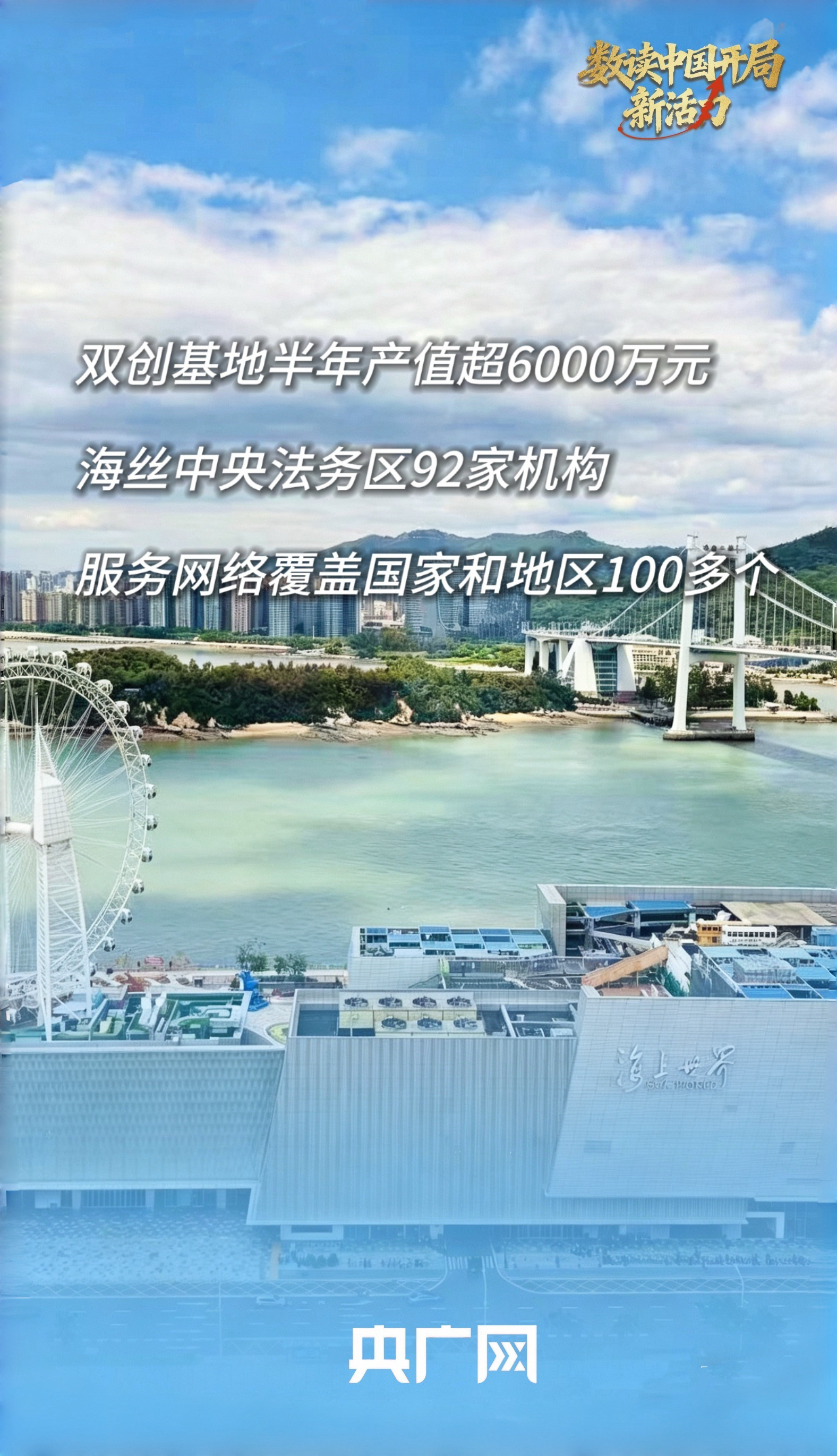 数读中国开局新活力｜双创基地半年产值超6000万元92家机构构筑“法商融合圈”厦门自贸片区释放强劲活力(图1)